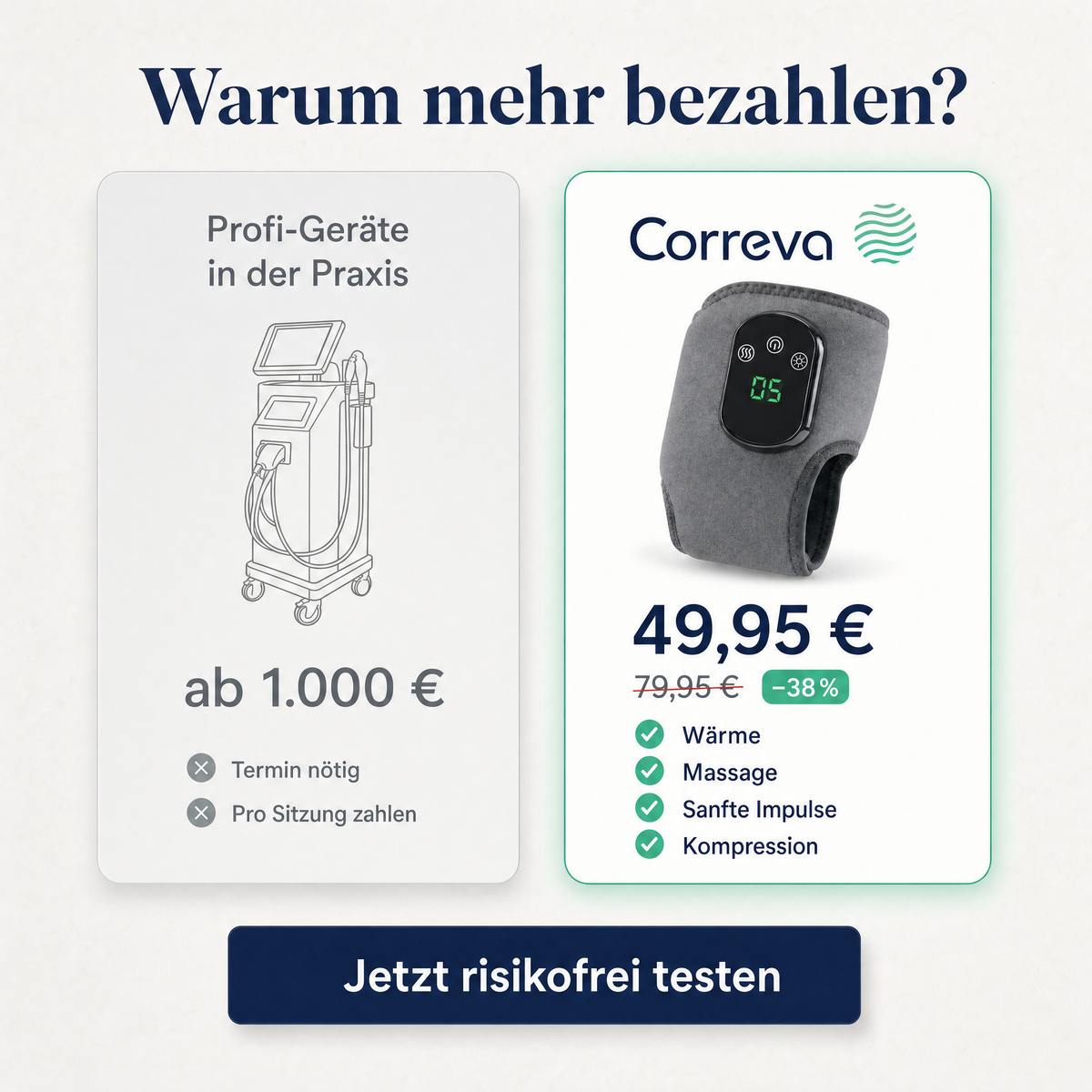 Correva 4-in-1 Fußtherapie